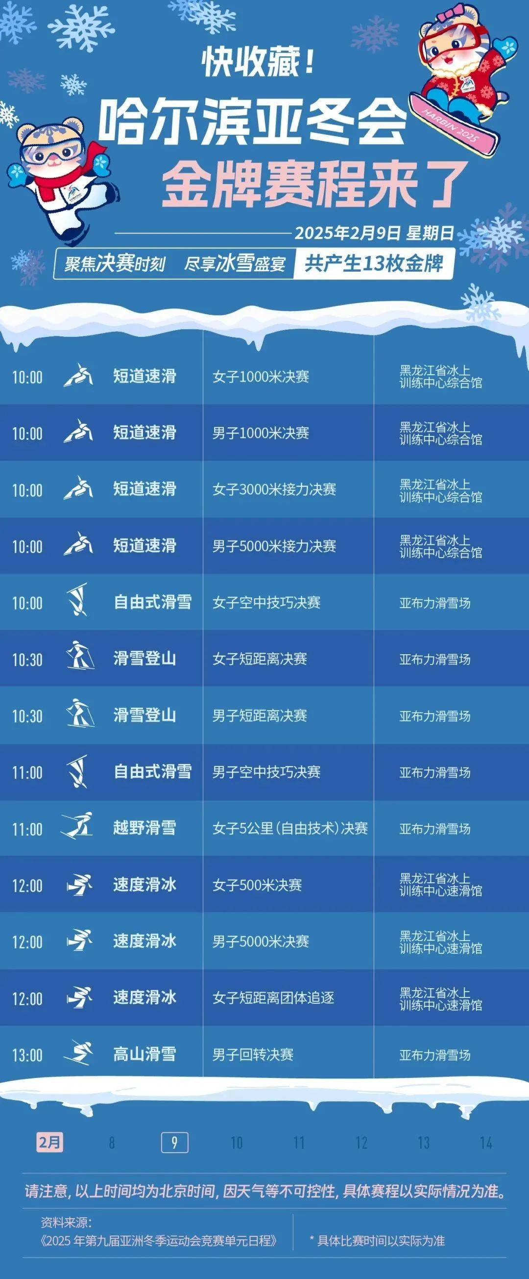 关于火力全开!冰球比赛数据创纪录的信息 关于火力全开!冰球比赛数据创纪录的信息